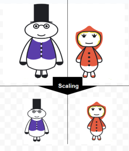 Feature Scaling Normalization Vs Standardization Data Science Horizon